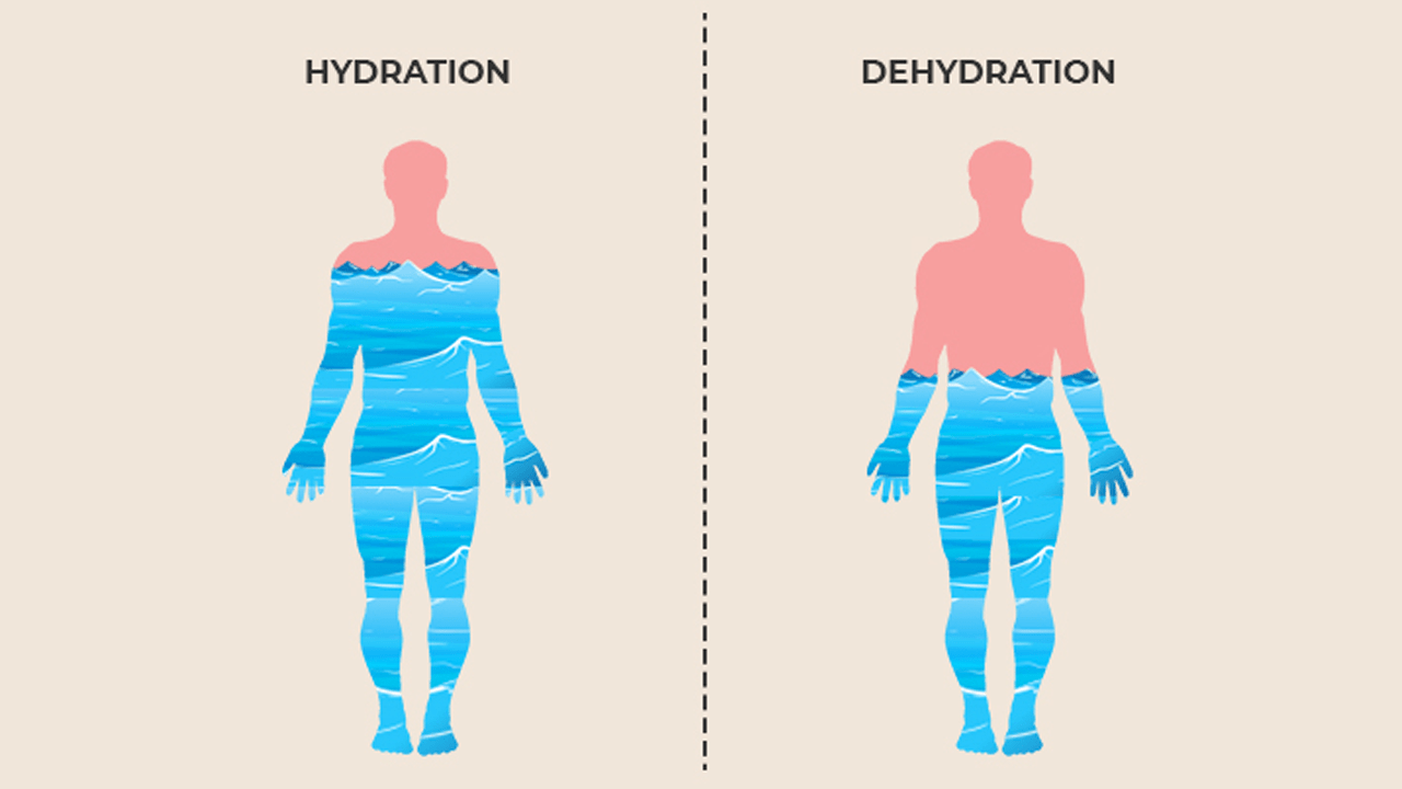 معرفی بیماری کم آبی بدن (Dehydration)